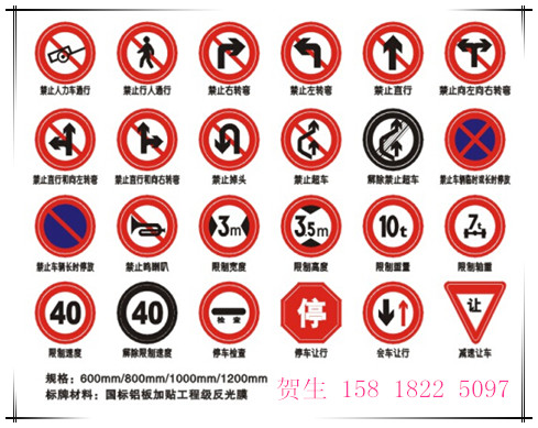 禁令標志牌